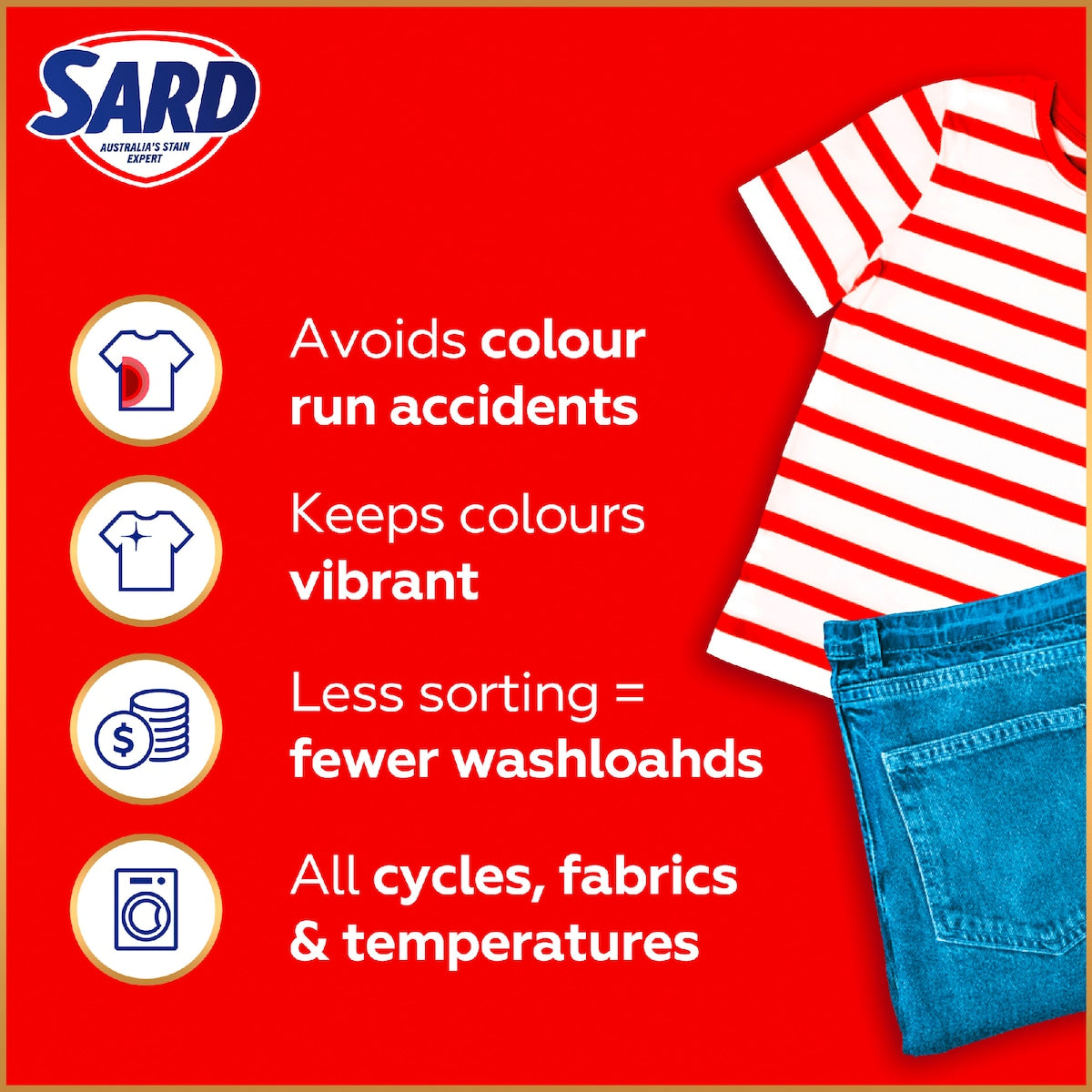 Sard Colour Catcher Protector Sheets 22 Pack