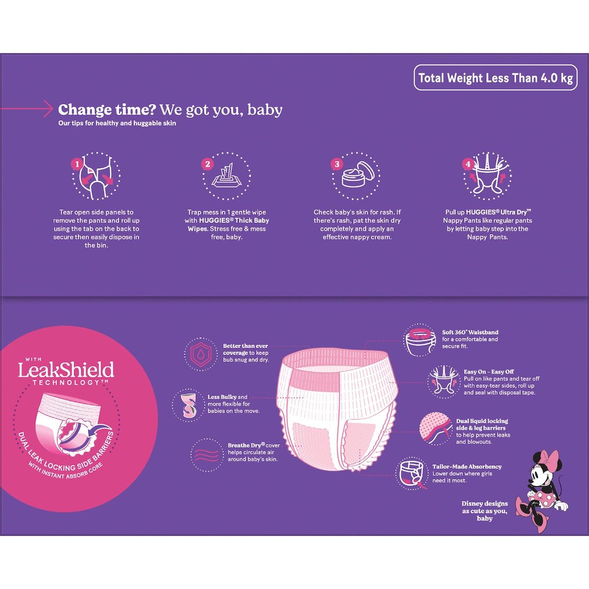Huggies Ultra Dry Mega Nappy Pants For Girls Size 5 80 Pack