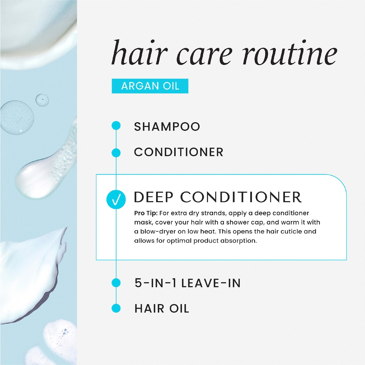 Hask Argan Oil Repairing Deep Conditioner 236ml