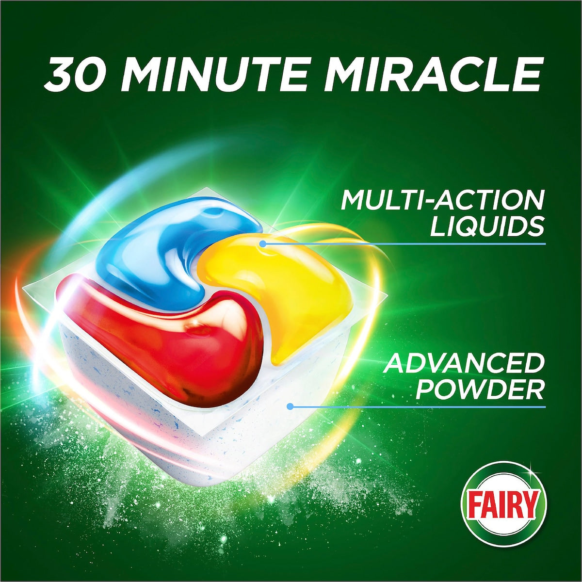 Fairy Platinum Plus Dishwasher Tablets Lemon Scent 88 Pack