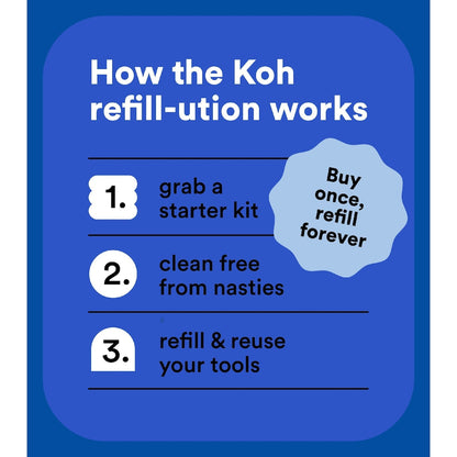 Koh Bathroom & Shower Cleaner In Refillable Bottle Each