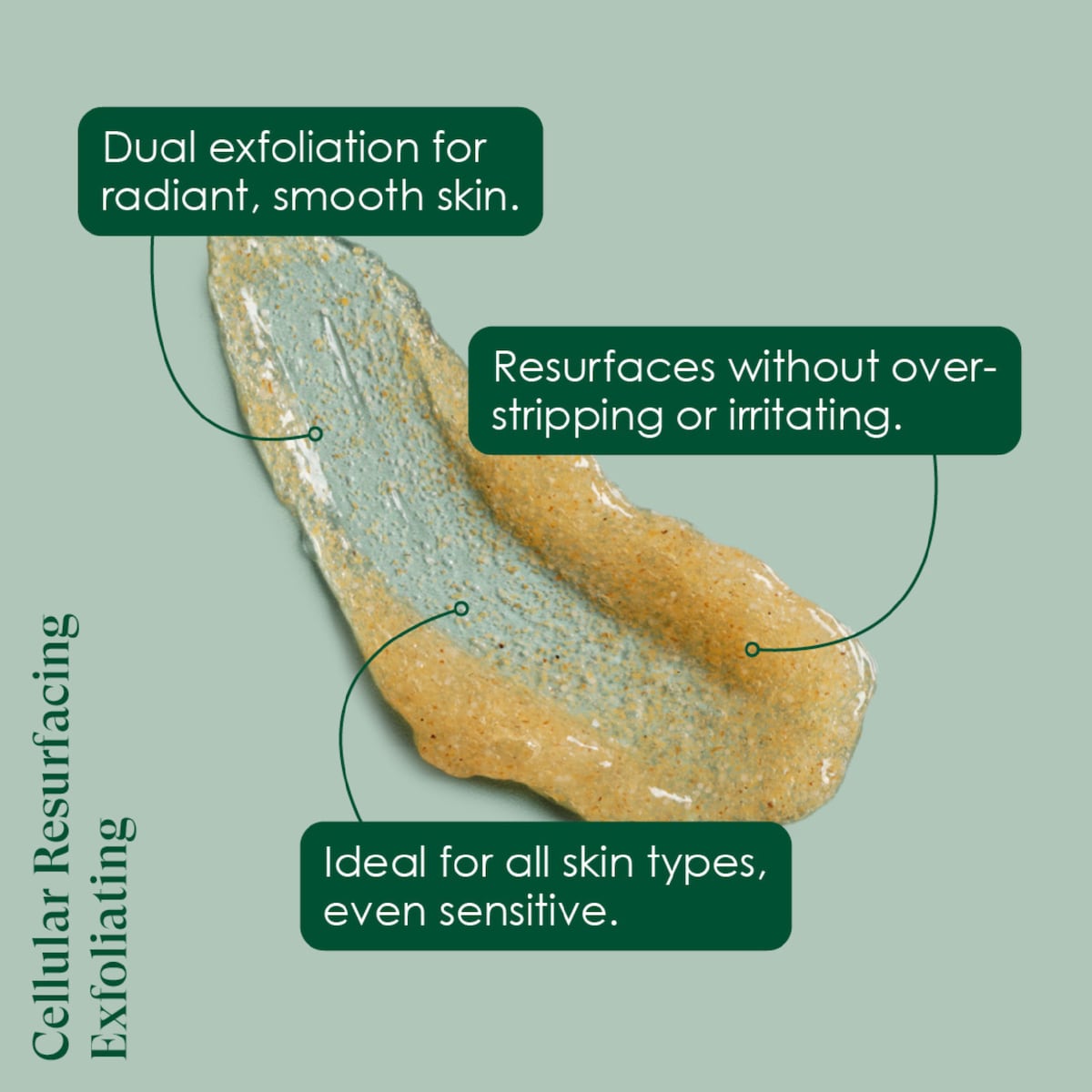 Daily Skincare Cellular Resurfacing Exfoliator 100ml