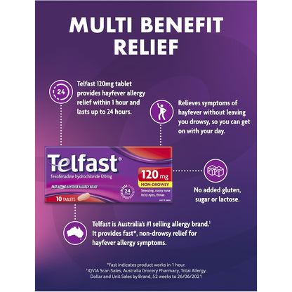 Telfast Hayfever Allergy Relief 120mg Antihistamine Tablets 10 Pack