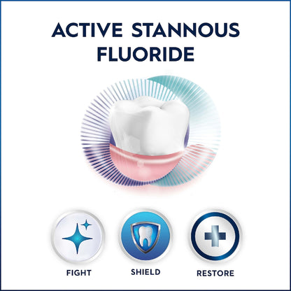 Oral-b Toothpaste Gum & Enamel Protect For Sensitive Teeth 200g