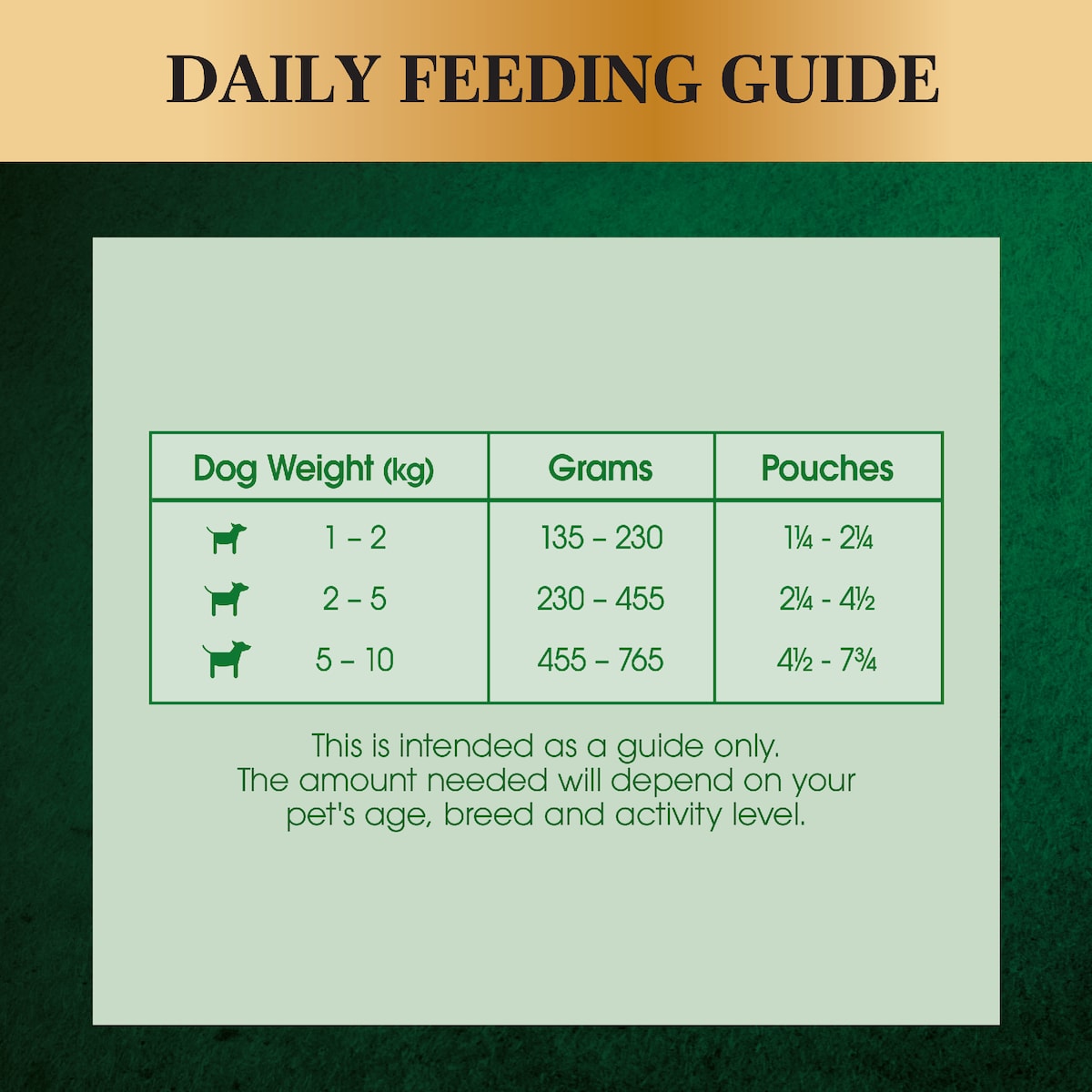 Natures Gift Grain Free Wet Dog Food Gravy Casserole With Beef Pouch 100g