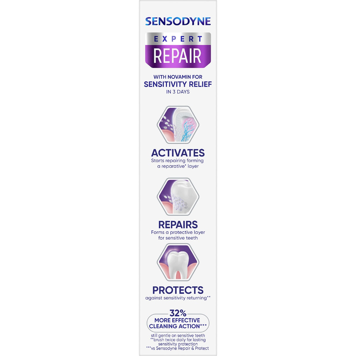 Sensodyne Expert Repair Toothpaste Deep Clean 100g