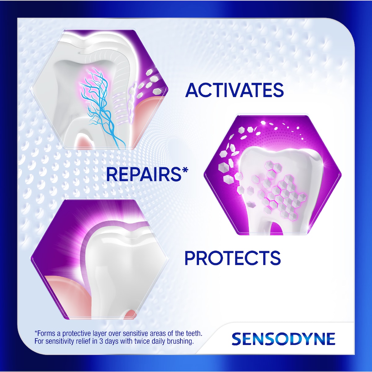 Sensodyne Expert Repair Toothpaste Deep Clean 100g