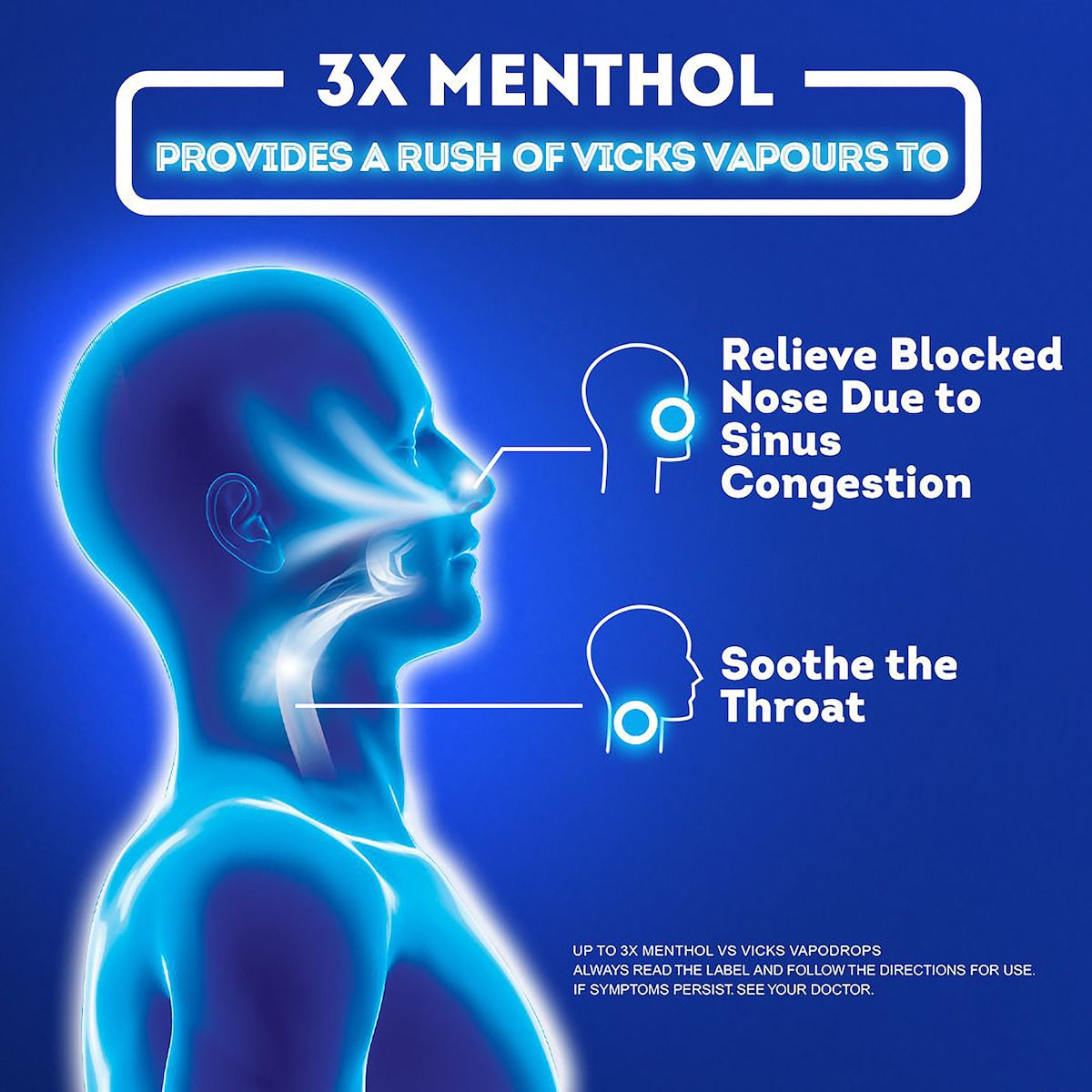 Vicks Vapodrops Sinus Congestion Lozenges Honey Menthol 16 Pack
