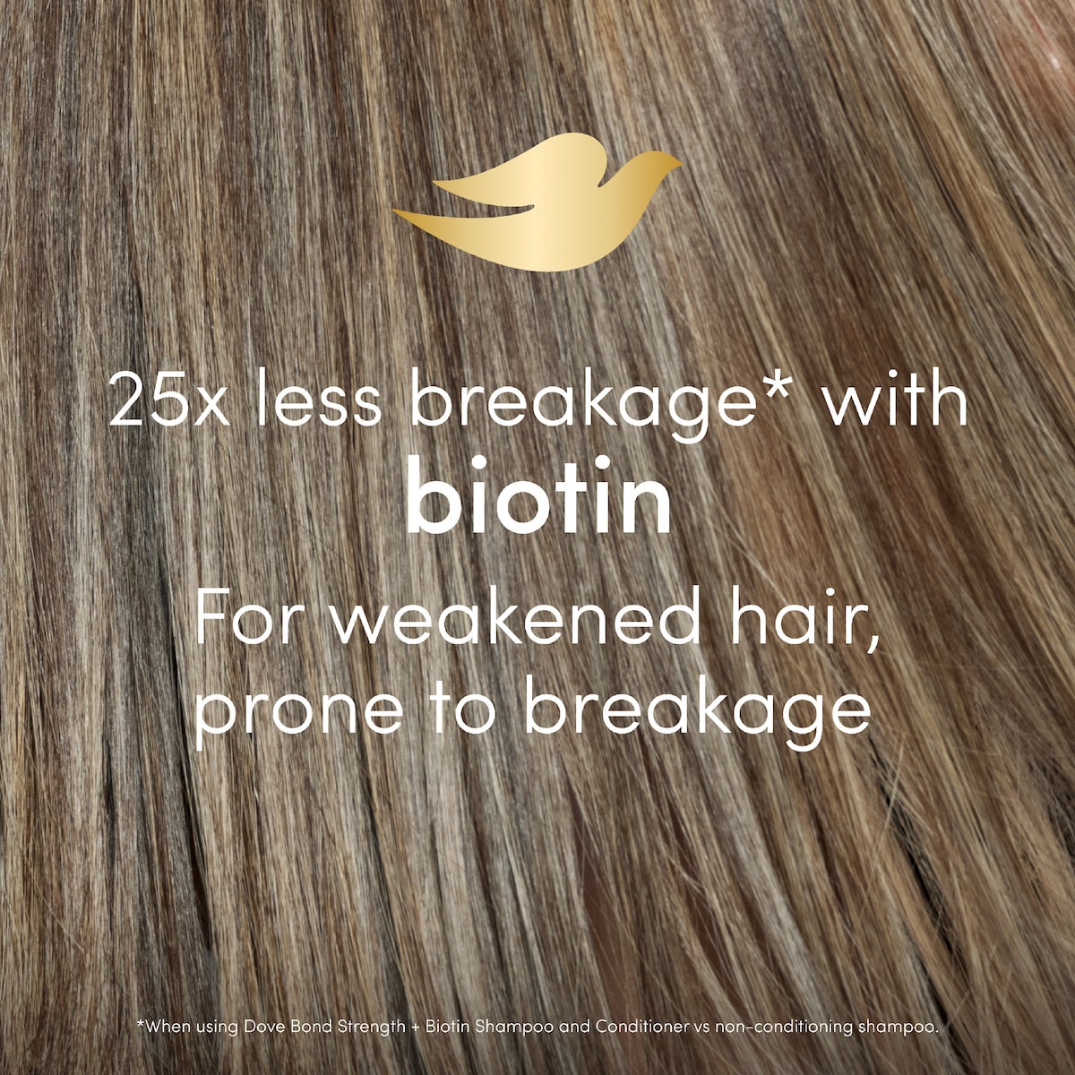 Dove Damage Therapy Bond Strength + Biotin Shampoo 850ml