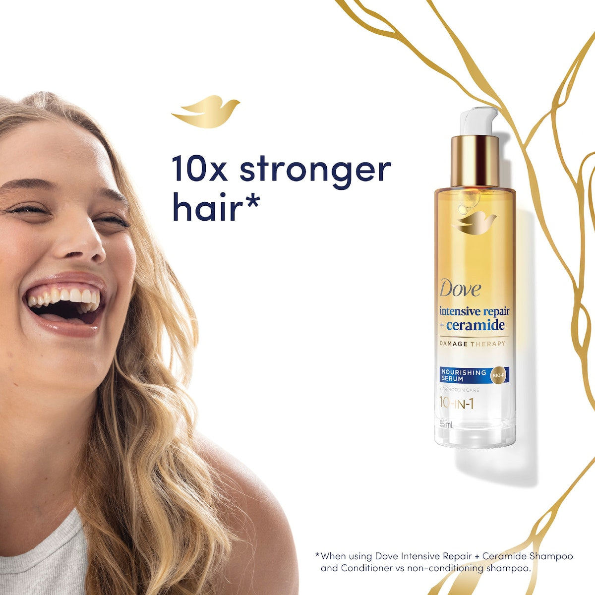 Dove Damage Therapy Intensive Repair + Ceramide Serum 95ml