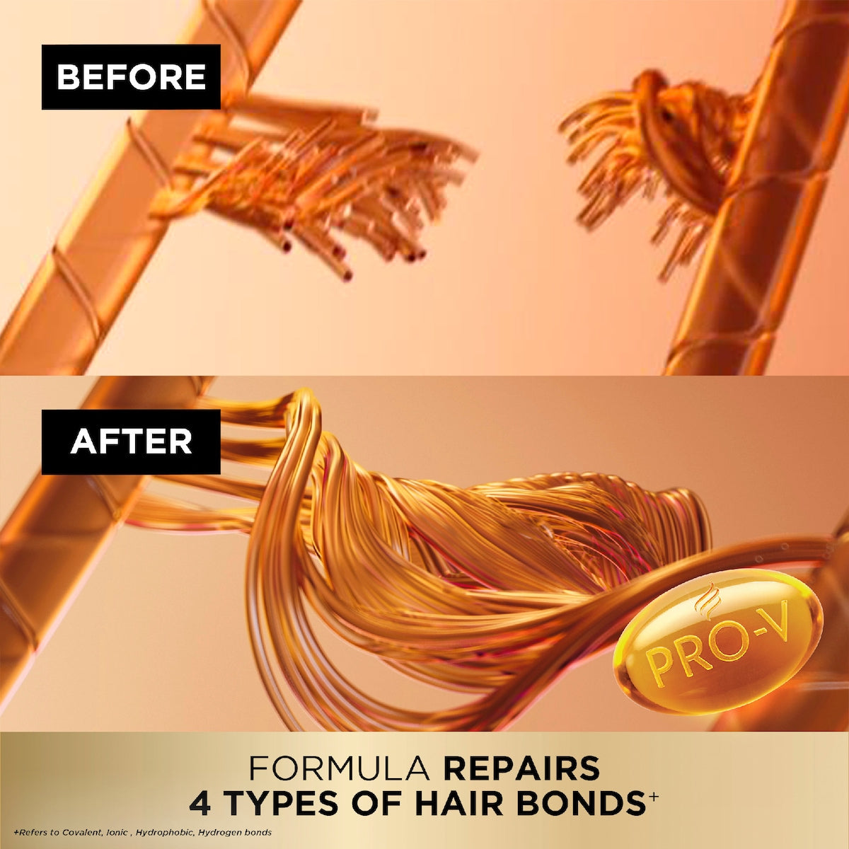Pantene Miracles Dairy Bond Repair Hair Treatment 180ml