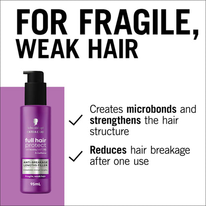Schwarzkopf Full Hair Protect Anti-breakage Filler 95ml