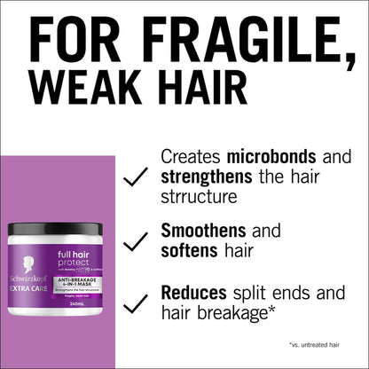 Schwarzkopf Extra Care Full Hair Protect Anti-breakage 4 In 1 Mask 240ml