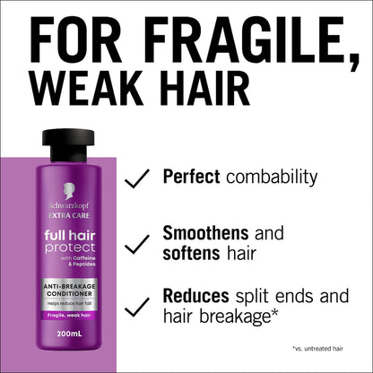 Schwarzkopf Extra Care Full Hair Protect Anti-breakage Conditioner 200ml