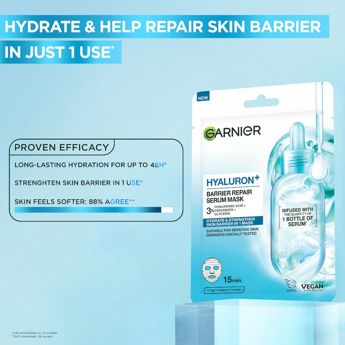 Garnier Hyaluron+ Repair Serum Mask 1ea