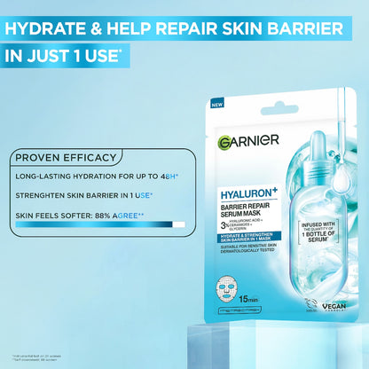 Garnier Hyaluron+ Repair Serum Mask 1ea