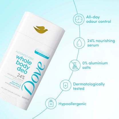 Dove Whole Body Deo Stick Sea Mist & Peony 81g