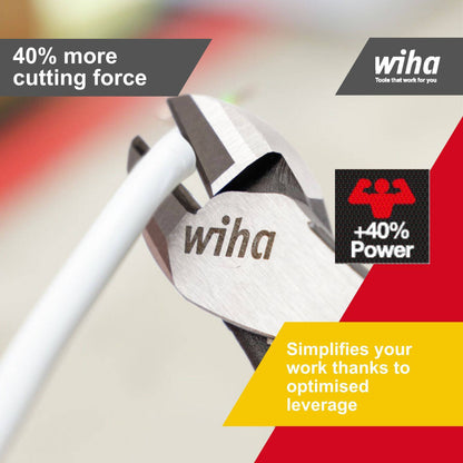 Wiha VDE Industrial Electric Diagonal Pliers - 200mm