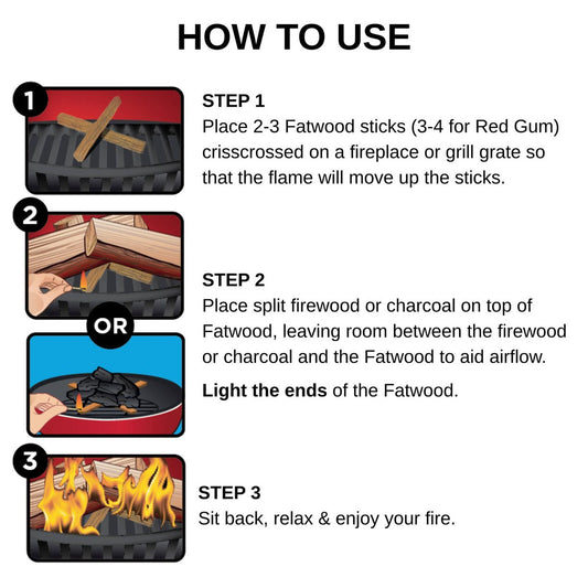 Fatwood All Natural Fire Ignition - 100% Natural Firestarter - Easy Use