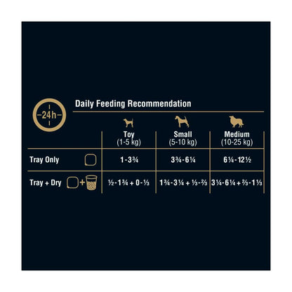 My Dog assic Loaf With Juicy Lamb Tray Adult Wet Dog Food - 100g