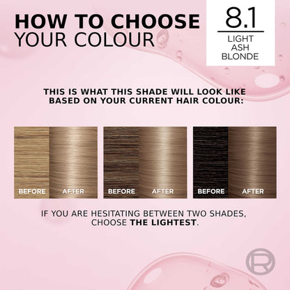 Loreal Paris Excellence Creme Hair Colour 8.1 Ash Blonde Each