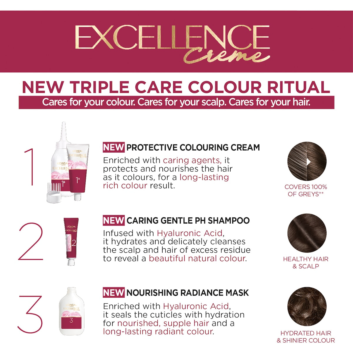 Loreal Paris Excellence Creme Hair Colour 9.1 Light Ash Blonde Each