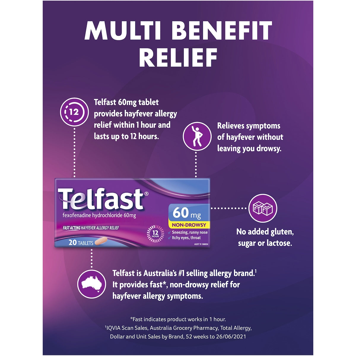 Telfast Hayfever Allergy Relief 60mg Antihistamine Tablets 20 Pack