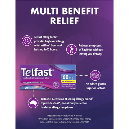 Telfast Hayfever Allergy Relief 60mg Antihistamine Tablets 20 Pack