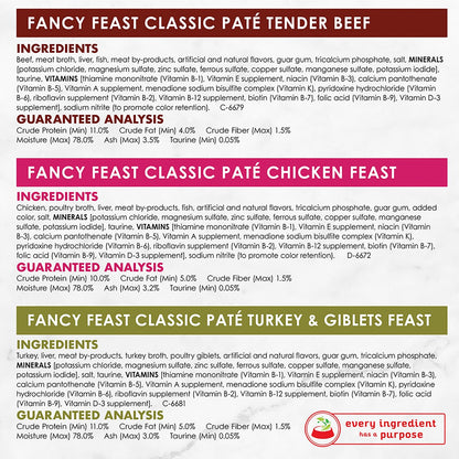 Fancy Feast Poultry & Beef Classic Pate Gourmet Cat Food Tins 85g X 24 Case