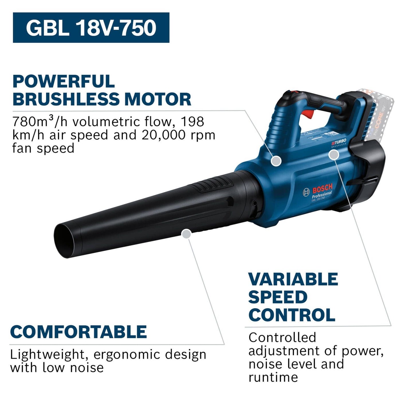 Bosch Biturbo Blower - 18V - 780m³/h - Skin Only