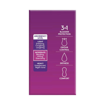 Poise Super Pads For Bladder Leaks - 28 pack