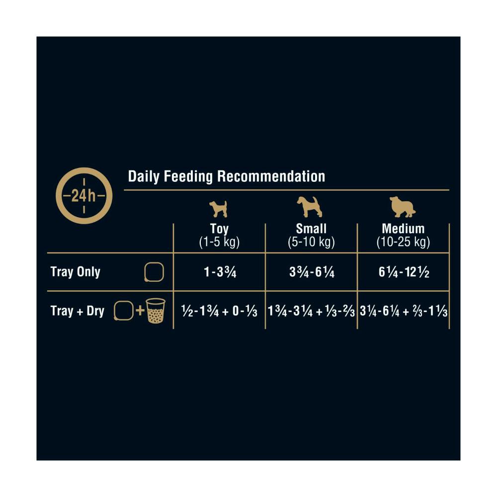 My Dog assic Loaf With Gourmet Beef & Hearty Liver 6x100g Wet Dog Food - 6 pack