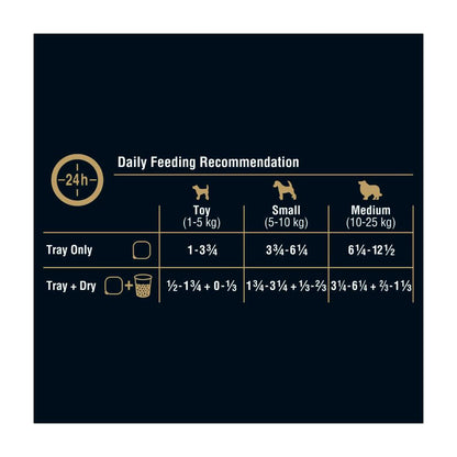 My Dog assic Loaf With Gourmet Beef & Hearty Liver 6x100g Wet Dog Food - 6 pack