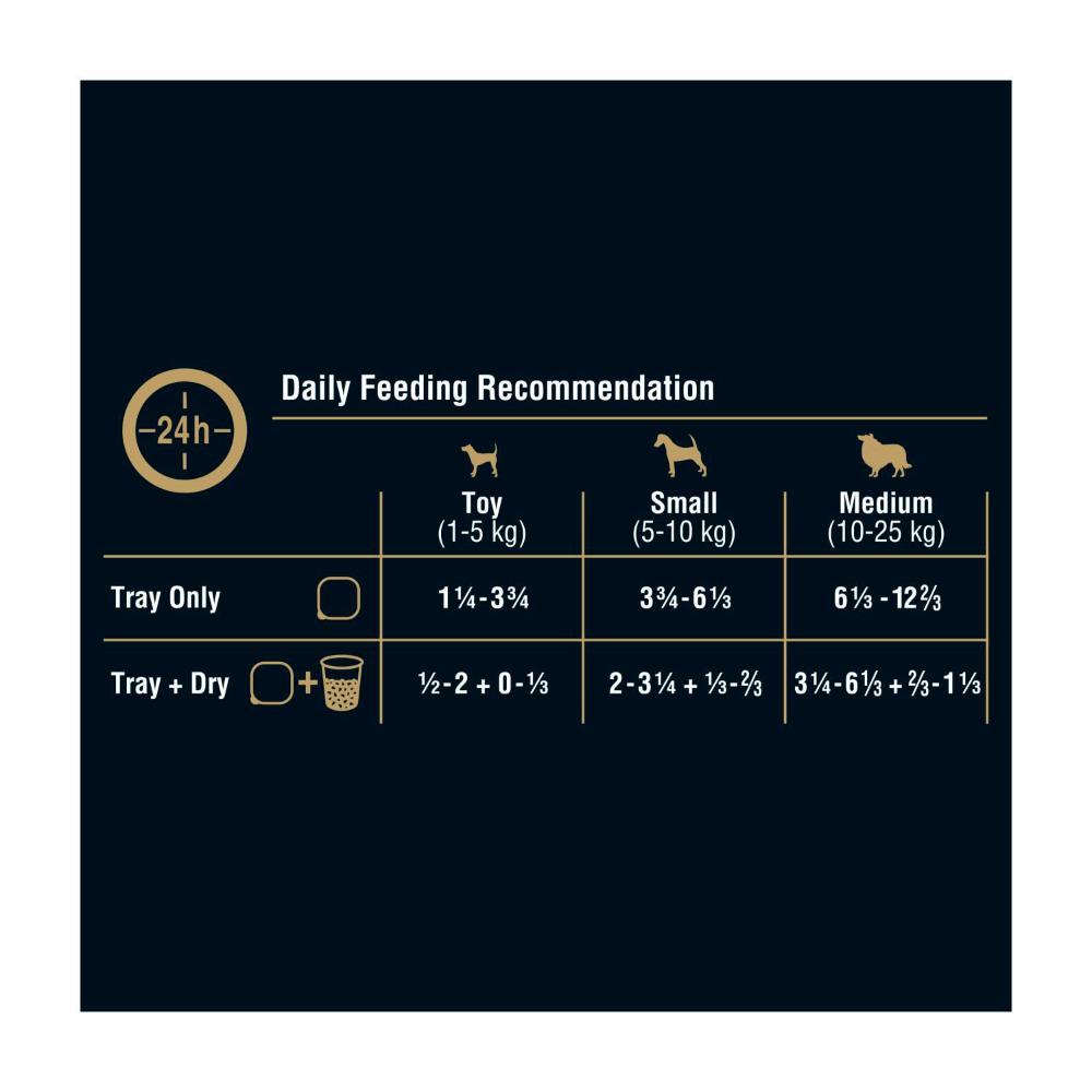 My Dog Adult Wet Dog Food Classic Loaf With Juicy Lamb 6x100g Trays - 6 pack