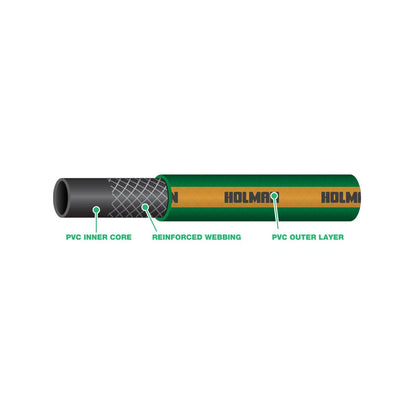 Holman Garden Hose - 12mm x 30m - PVC - UV Stabilised
