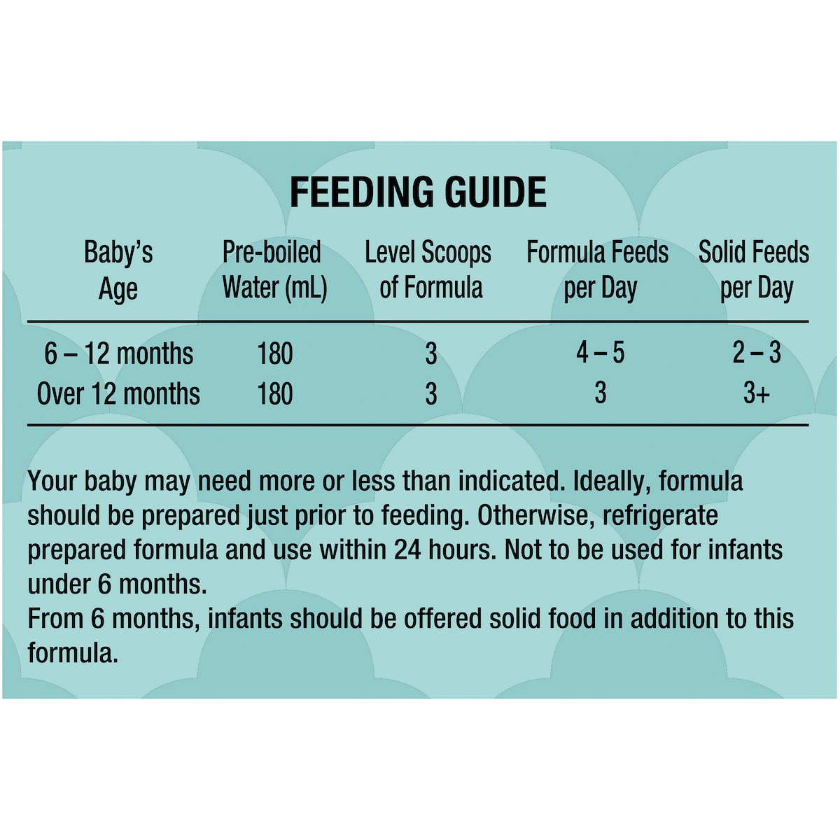 Alula Gentle Stage 2 Follow-on Formula 6-12 Months 900g