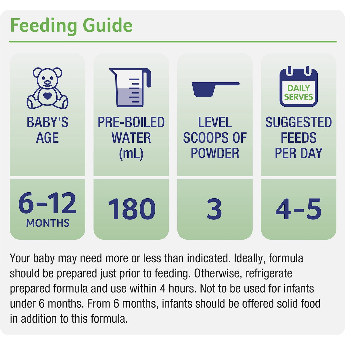 Alula Gentle Stage 2 Follow-on Formula 6-12 Months 900g