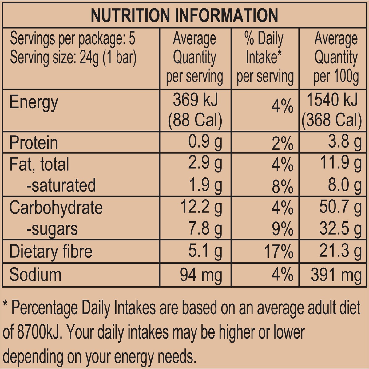 Fibre One 90 Calorie Salted Caramel Snack Bars 120g