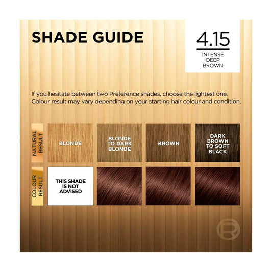 L'Oreal Preference 4.15 Caracas Hair Colour - 1 Pack