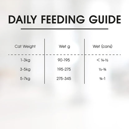 Fussy Cat Grain Free Adult Wet Cat Food Fine Chicken Mince Casserole 400g
