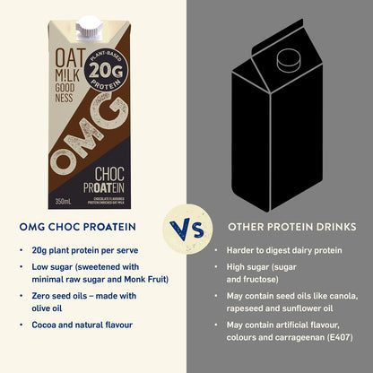 Oat Milk Goodness OMG Chocolate Protein Oat Milk 350mL