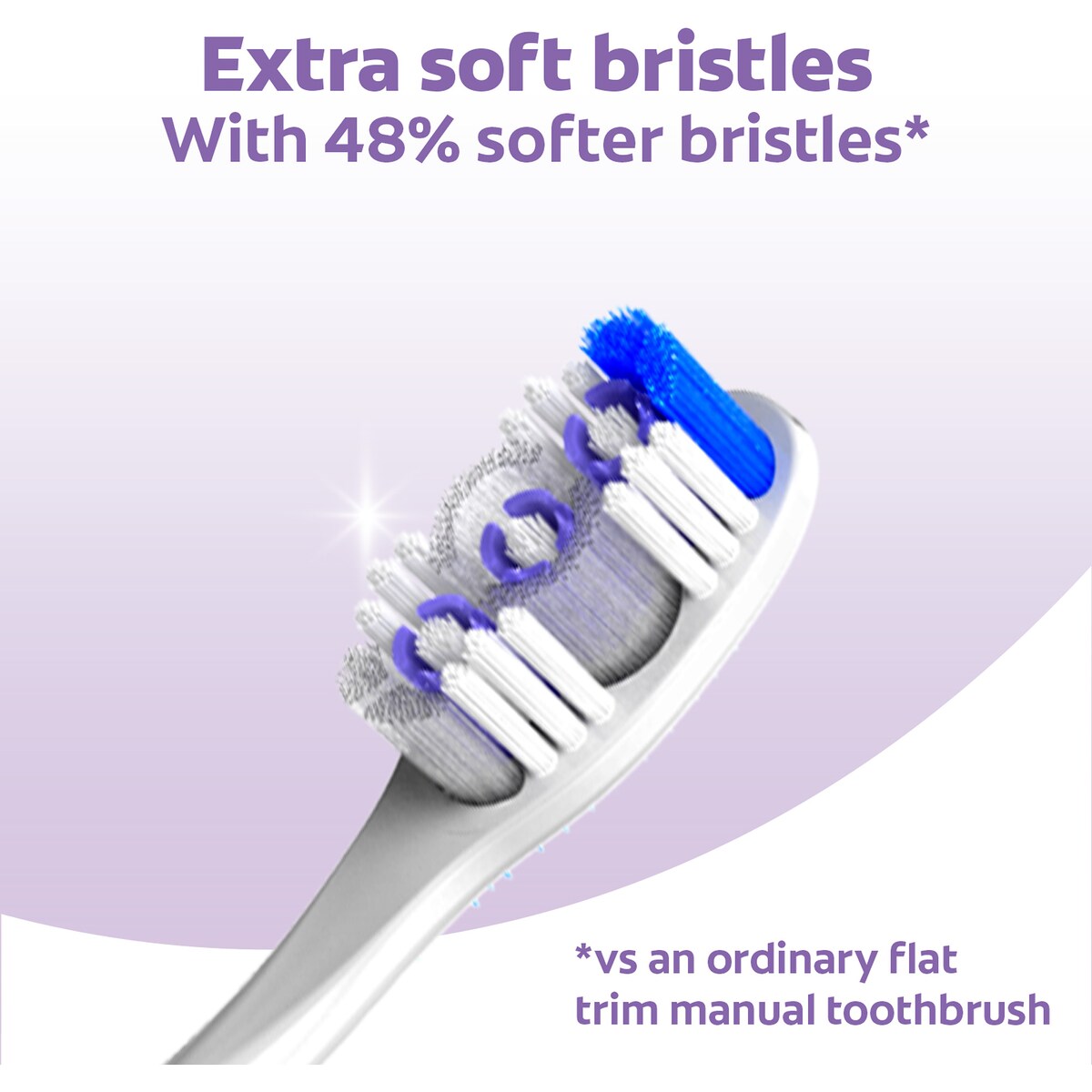 Colgate Toothbrush 360 Pro-relief Teeth Pain Soft 2 Pack