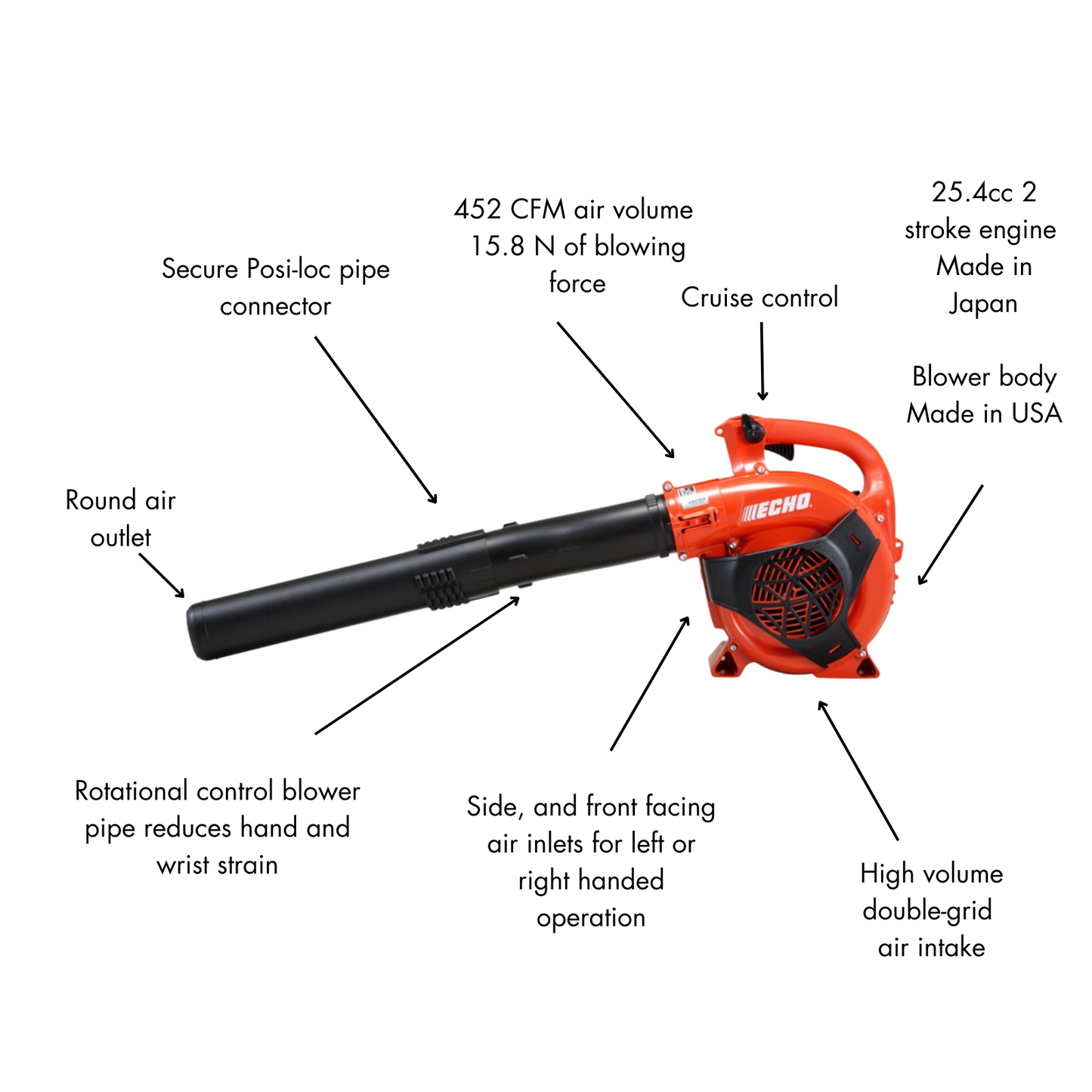 Echo Petrol Blower - 25.4cc