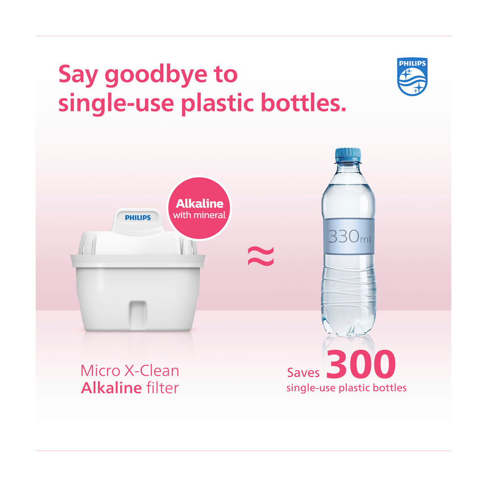 Philips Micro X ean Alkaline Water Filters - 2 pack