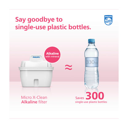 Philips Micro X ean Alkaline Water Filters - 2 pack