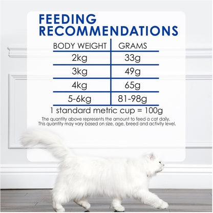 Fancy Feast Adult Tuna, Prawn, Mackerel & Crab Flavour Dry Cat Food 1.4kg