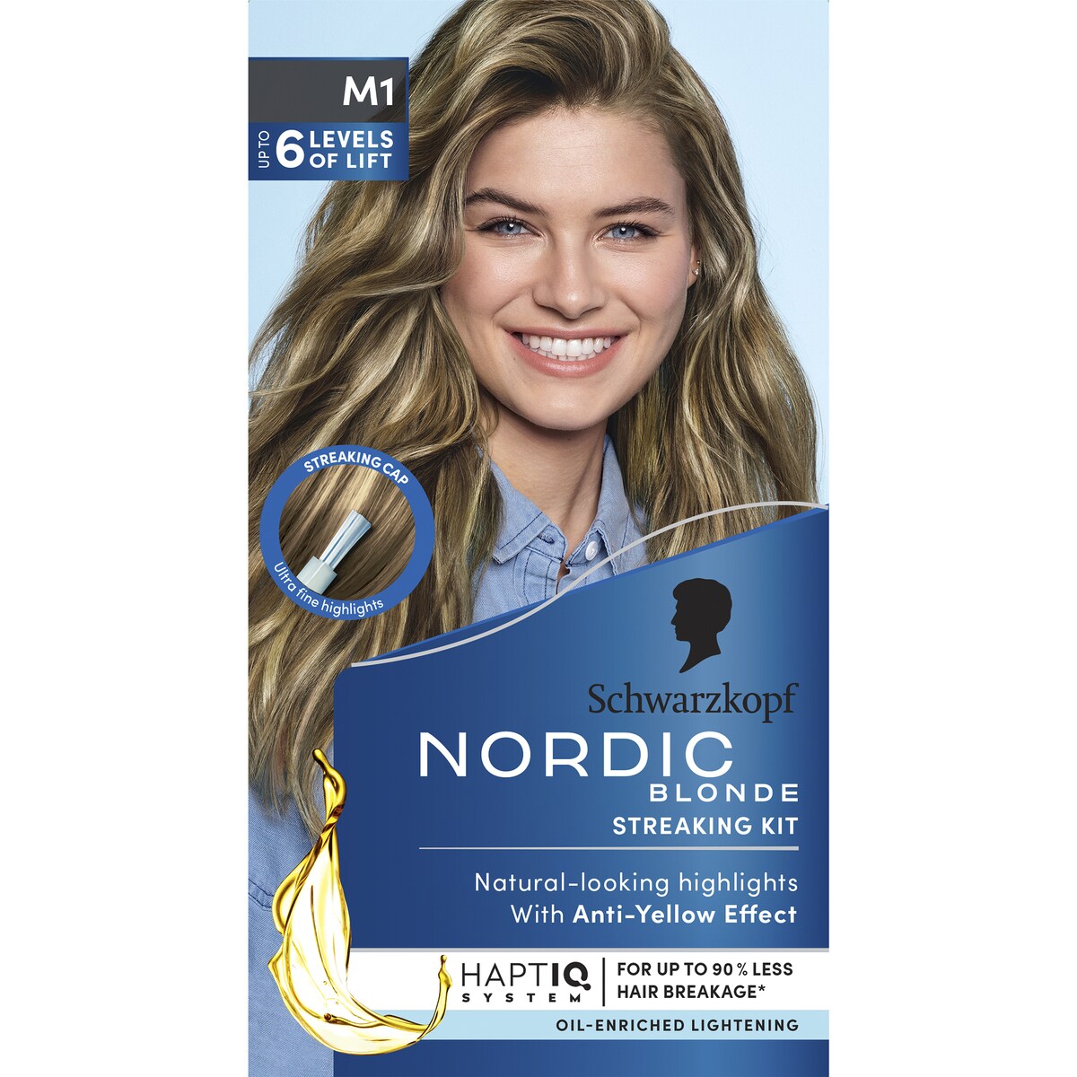 Schwarzkopf Nordic Blonde Hair Colour M1 Streaking Highlight Kit each