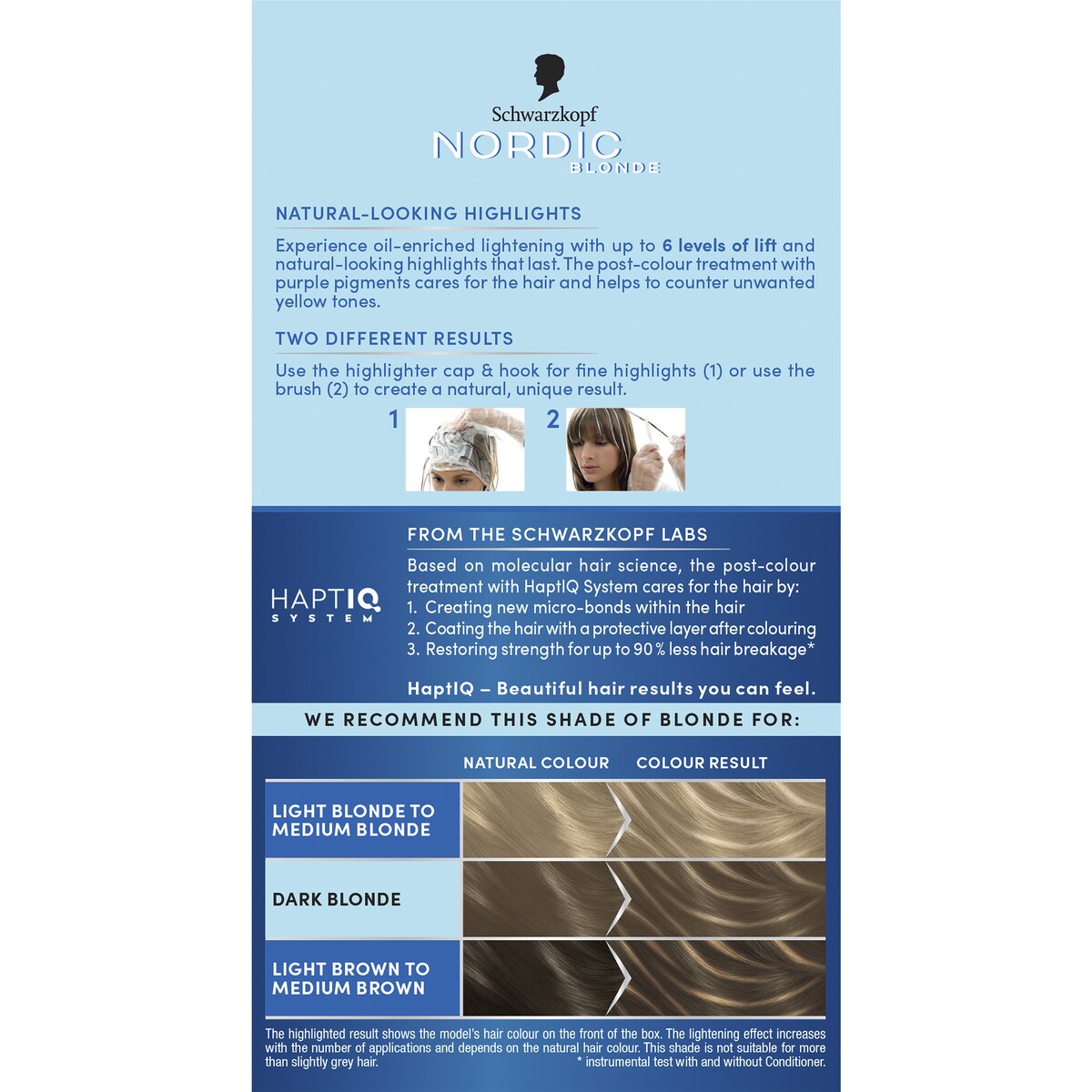 Schwarzkopf Nordic Blonde Hair Colour M1 Streaking Highlight Kit each