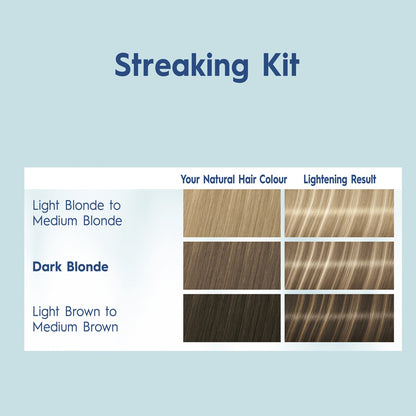 Schwarzkopf Nordic Blonde Hair Colour M1 Streaking Highlight Kit each