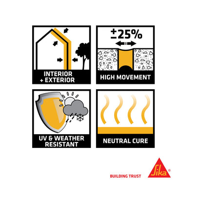 Sika Sikaseal Roof & Gutter - 300ml